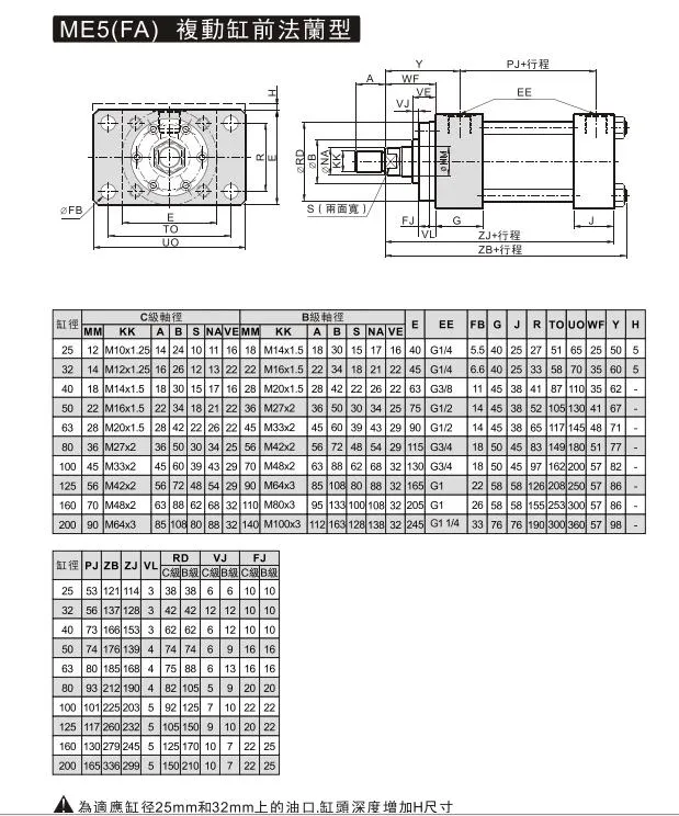 Jufan Customized Double Acting Square Engineering Hydraulic Cylinder with Long Stroke Made in China- Seg